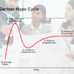 The Hubler - human-leadership-in-the-age-of-ai